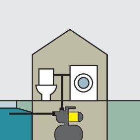 illu BP home oth 1 CI15 284x284