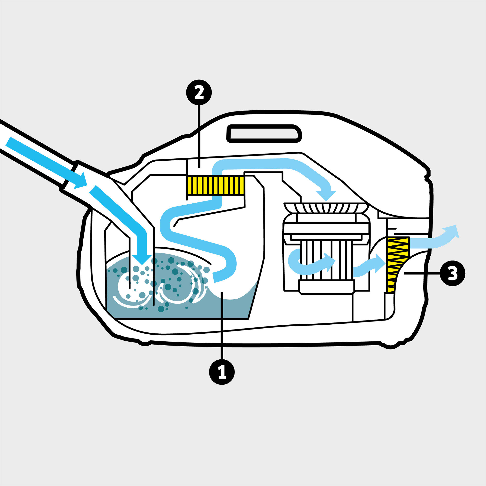 illu DS filter system oth 2 CI15 502x502px