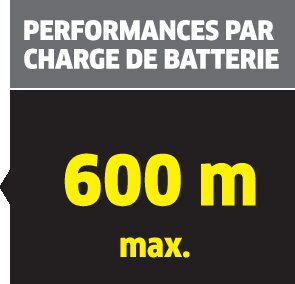 illu LTR performance per battery charge 600m left CMYK oth 01 FR CI15 295x284