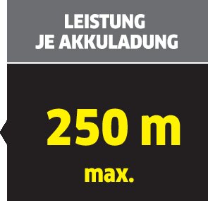 illu performance per battery charge 250m left CMYK oth 01 DE CI15 295x284