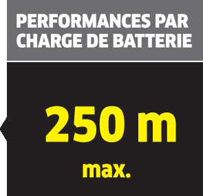 illu performance per battery charge 250m left CMYK oth 01 FR CI15 295x284