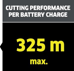 illu performance per battery charge 325m left RGB oth 01 EN CI15 295x284px