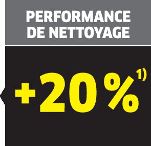 picto 20 more cleaning power left CMYK oth 03 FR CI15 295x284