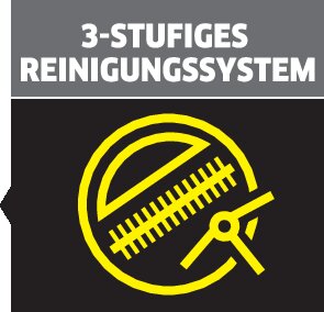 picto 3 stage cleaning left CMYK oth 01 DE CI15