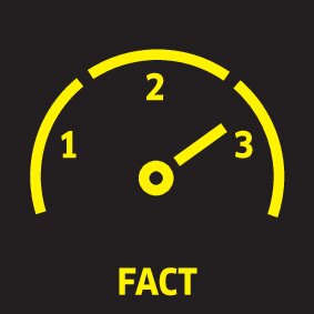 Optimised cleaning programme. Optimised cleaning programme.