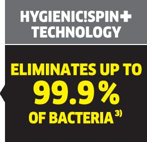 picto FCV Hygienic Spin Plus left CMYK oth 01 EN CI15 295x284