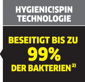 picto FCV Hygienic Spin left CMYK oth 01 DE CI15 295x284 1