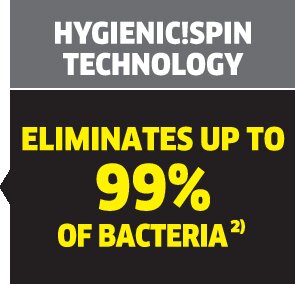 picto FCV Hygienic Spin left CMYK oth 01 EN CI15 295x284 1