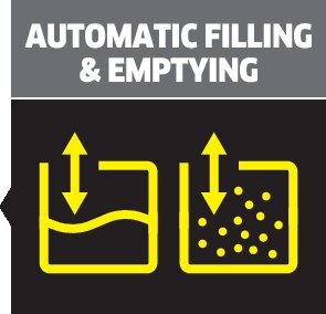 picto RCF 7 auto refill emptying left CMYK oth 01 EN CI15 295x284