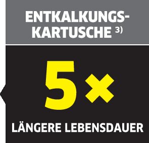 ³⁾ Faktor um den die Produktlebenszeit mindestens verlängert wird, auf Grundlage interner Tests bei einer Wasserhärte von 20°dH und einer Karbonathärte von 15°dH.