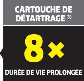 ³⁾ Facteur d'allongement minimal de la durée de vie du produit sur la base de tests internes avec une dureté de l'eau de 20 °dH et une dureté temporaire de 15 °dH.