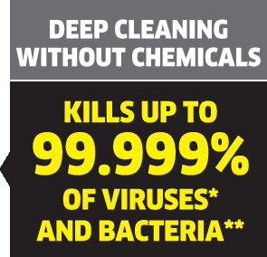 picto SC kills virus and bacteria left CMYK oth 01 EN CI15 295x284