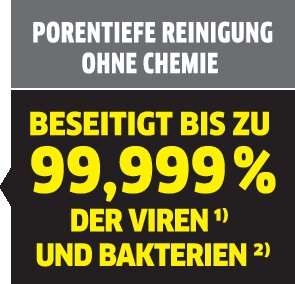 ¹⁾ Bei der punktuellen Reinigung mit dem Kärcher-Dampfreiniger, d. h. einer Bedampfungsdauer von 30 Sekunden auf maximaler Dampfstufe bei direktem Kontakt mit der zu reinigenden Oberfläche, können 99,999 % der behüllten Viren, wie Influenzaviren (mit Ausnahme des Hepatitis-B-Virus), auf haushaltsüblichen, glatten Hartflächen entfernt werden (Testkeim: Modifiziertes Vacciniavirus Ankara). ²⁾ Bei der Reinigung mit einer Reinigungsgeschwindigkeit von 30 cm/s auf maximaler Dampfstufe und bei direktem Kontakt mit der zu reinigenden Oberfläche werden 99,99 % aller haushaltsüblichen Bakterien auf haushaltsüblichen, glatten Hartflächen abgetötet (Testkeim: Enterococcus hirae).