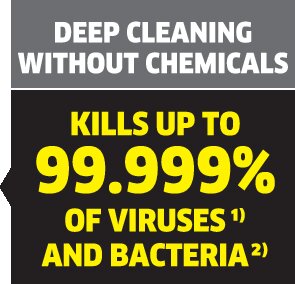 ¹⁾ Tests have shown that with spot cleaning of 30 secs at max. steam level and direct contact to the cleaning surface with the Kärcher steam cleaner 99.999% of enveloped viruses such as coronavirus or influenza (excluding the Hepatitis-B virus) can be removed on common smooth household hard surfaces (test-germ: Modified-Vaccinia-Ankara-Virus). ²⁾ When thoroughly cleaning with the Kärcher steam cleaner 99,99% of all common household bacteria will be killed on common smooth household hard surfaces, provided the cleaning speed of 30 cm/s at max. steam level and direct contact to the cleaning surface (test-germ: Enterococcus hirae). ¹⁾ Tests have shown that with spot cleaning of 30 secs at max. steam level and direct contact to the cleaning surface with the Kärcher steam cleaner 99.999% of enveloped viruses such as coronavirus or influenza (excluding the Hepatitis-B virus) can be removed on common smooth household hard surfaces (test-germ: Modified-Vaccinia-Ankara-Virus). ²⁾ When thoroughly cleaning with the Kärcher steam cleaner 99,99% of all common household bacteria will be killed on common smooth household hard surfaces, provided the cleaning speed of 30 cm/s at max. steam level and direct contact to the cleaning surface (test-germ: Enterococcus hirae).