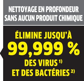 ¹⁾ Lors d’un nettoyage ponctuel avec le nettoyeur vapeur Kärcher, c.-à-d. avec une durée de vaporisation de 30 secondes en mode vapeur maximal et en contact direct avec la surface à nettoyer, 99,999 % des virus enveloppés tels que les virus de la grippe (à l’exception du virus de l’hépatite B) sont éliminés des surfaces dures lisses courantes de la maison (germe d’essai : virus modifié de la vaccine Ankara). ²⁾ Lors d'un nettoyage à une vitesse de nettoyage de 30 cm/s, en mode vapeur maximal et en contact direct avec la surface à nettoyer, 99,99 % de toutes les bactéries domestiques habituelles sont éliminées des surfaces dures lisses courantes de la maison (germe d'essai : Enterococcus hirae).