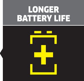 picto WV longer battery life left CMYK oth 01 EN CI15 295x284