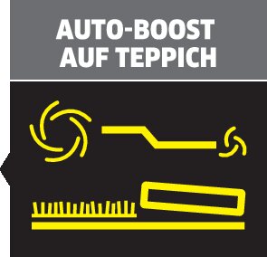 picto auto boost carpet left CMYK oth 01 DE CI15