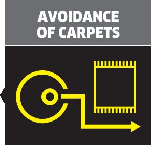 picto carpet detection CMYK left oth 01 EN CI15 295x284px