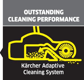 picto cleaning performance left oth 1 EN CI15295x284