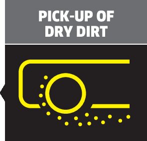 picto dry dirt pickup CMYK left oth 01 EN CI15 295x284px