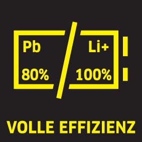 picto full efficiency CMYK oth 01 DE CI20