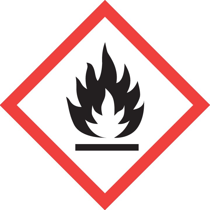 Gefahrensymbol GHS02: Flamme