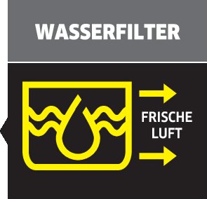 picto waterfilter left oth 1 DE CI15295x284