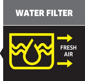 picto waterfilter left oth 1 EN CI15295x284