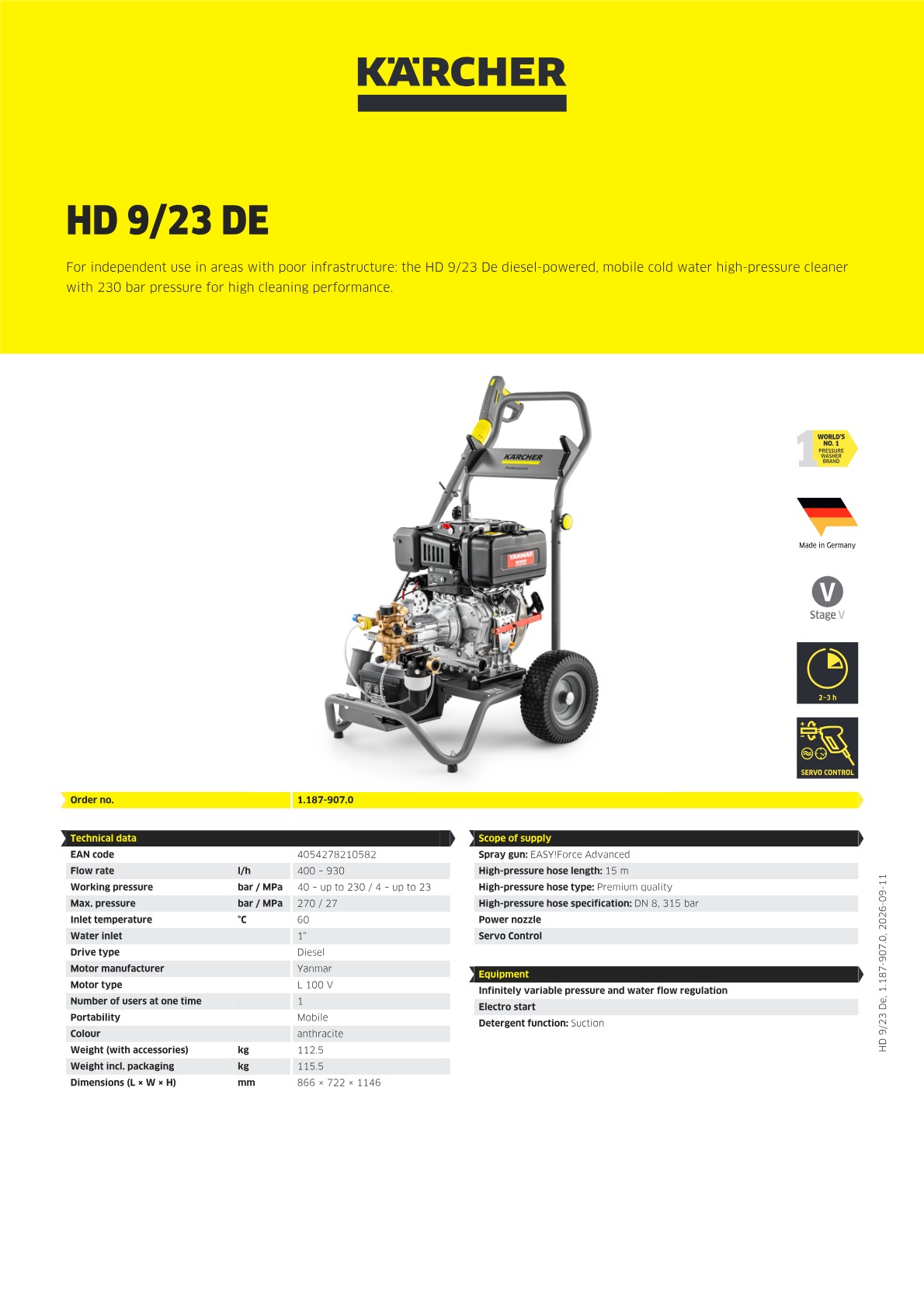 Product information
