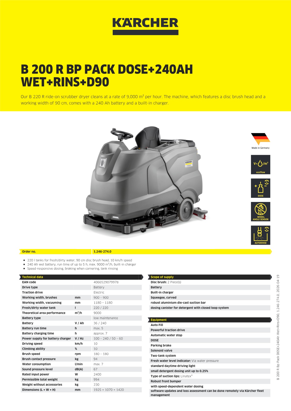 Product information