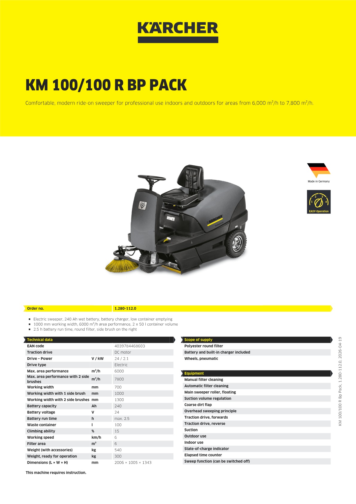 Product information
