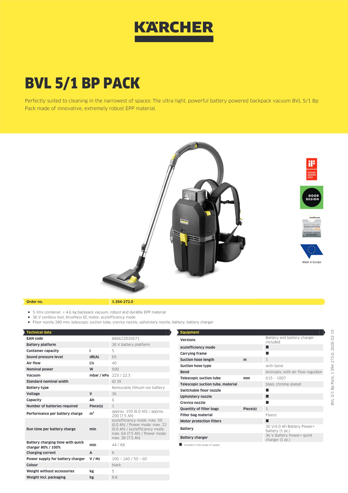 Product information