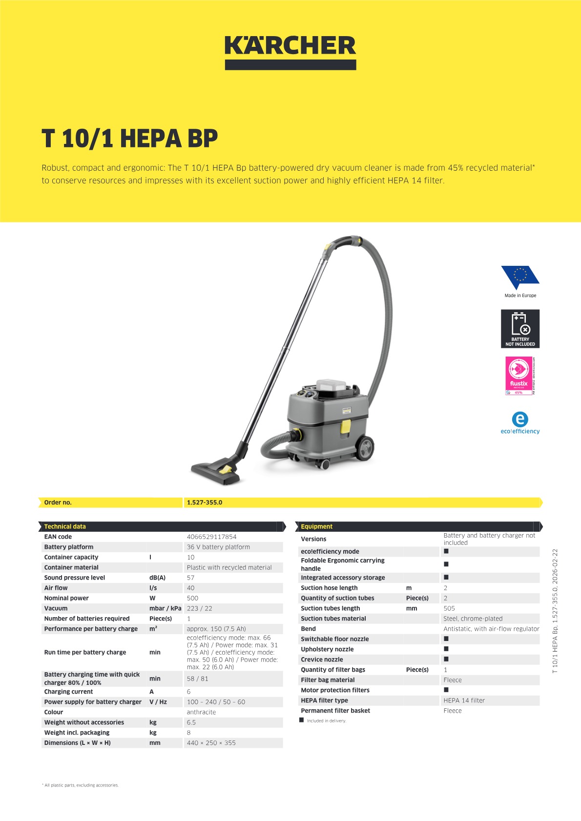 Product information