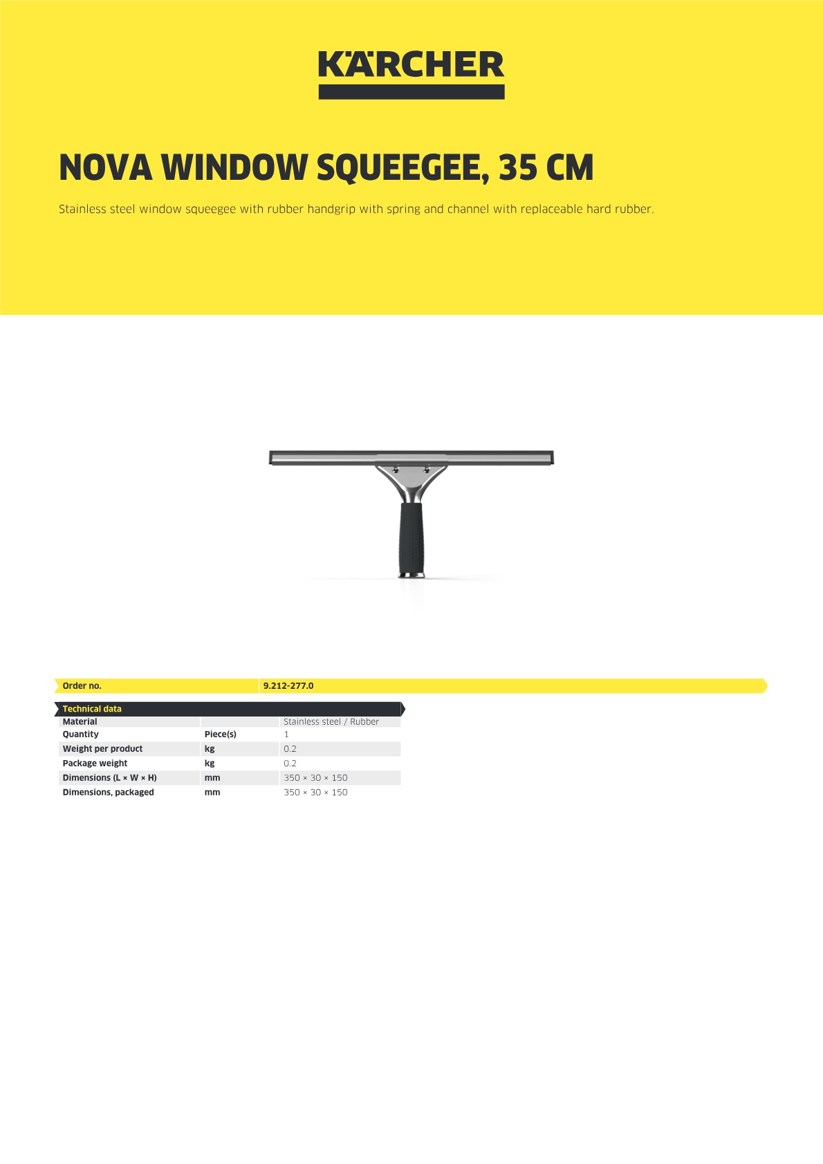 Product information