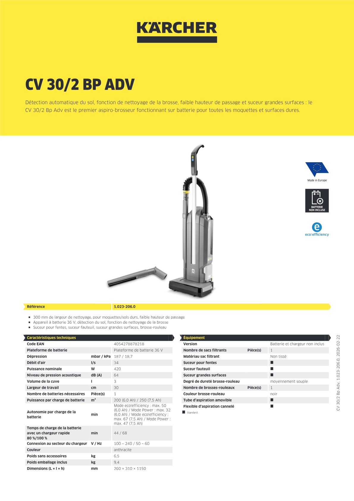 Informations produit