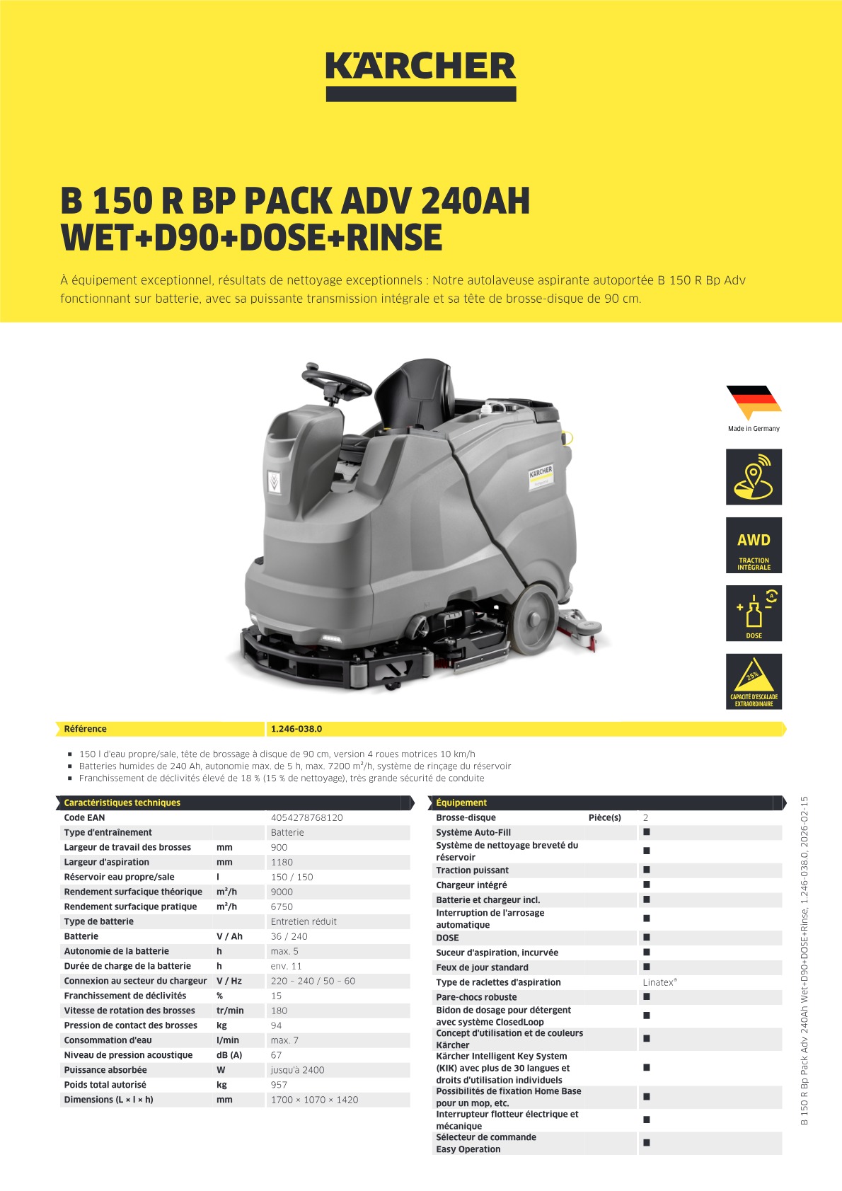 Informations produit