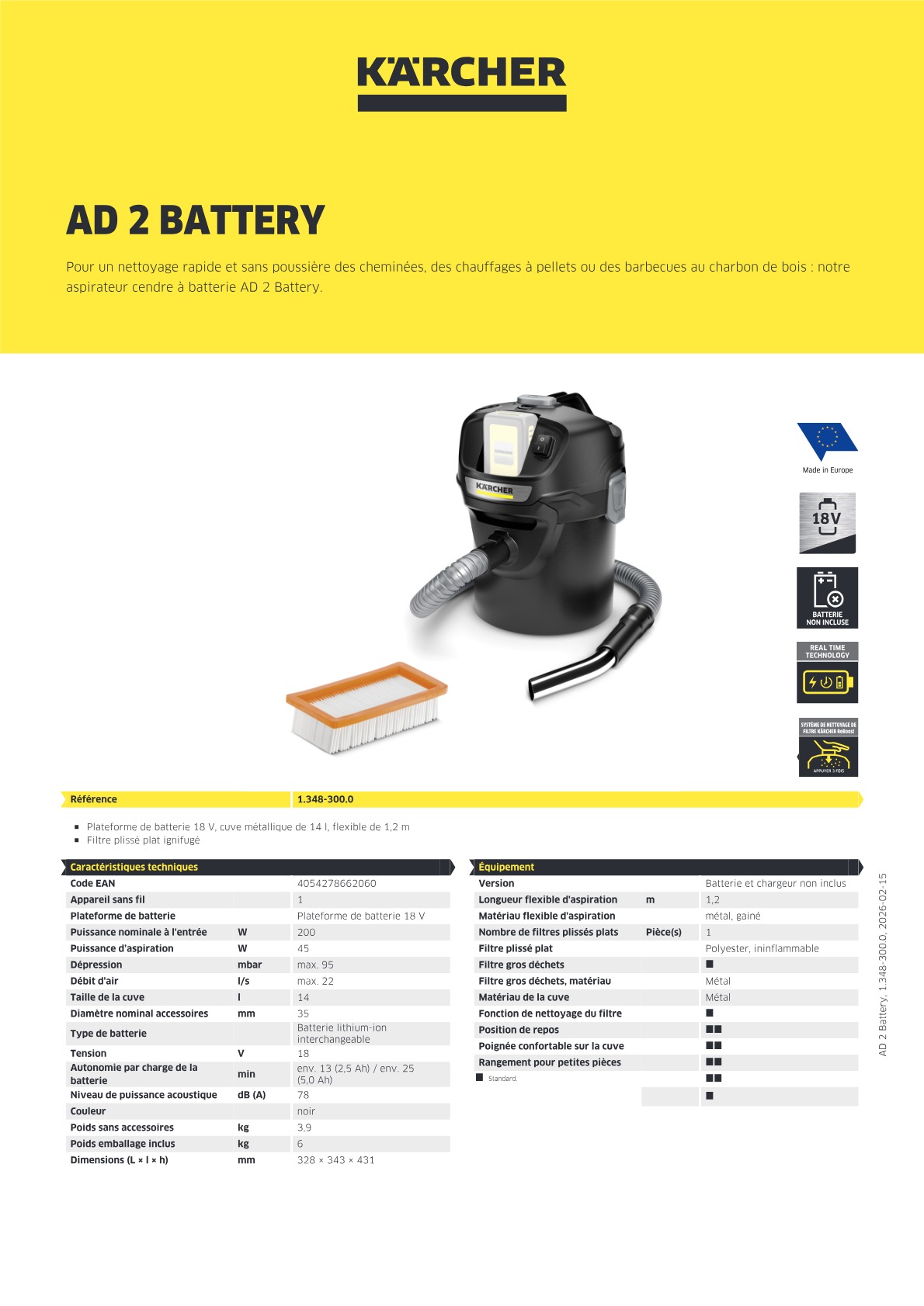 Informations produit