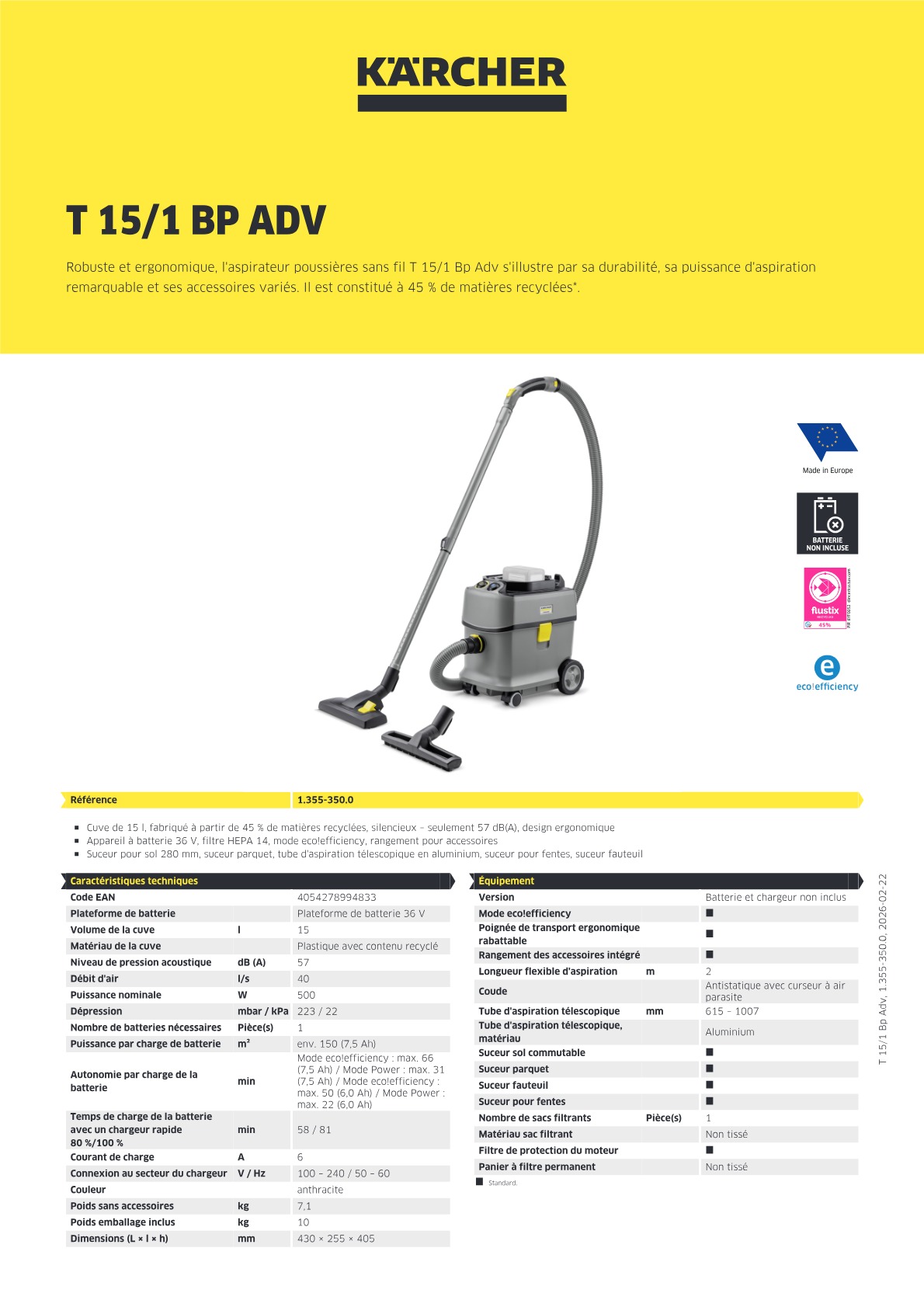 Informations produit