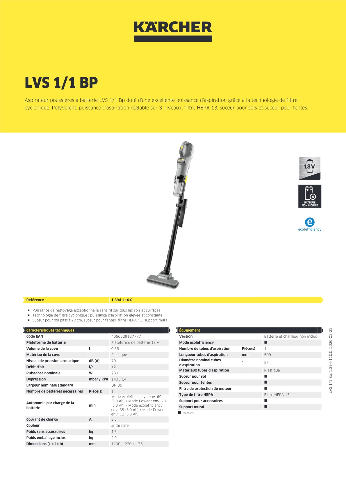Informations produit