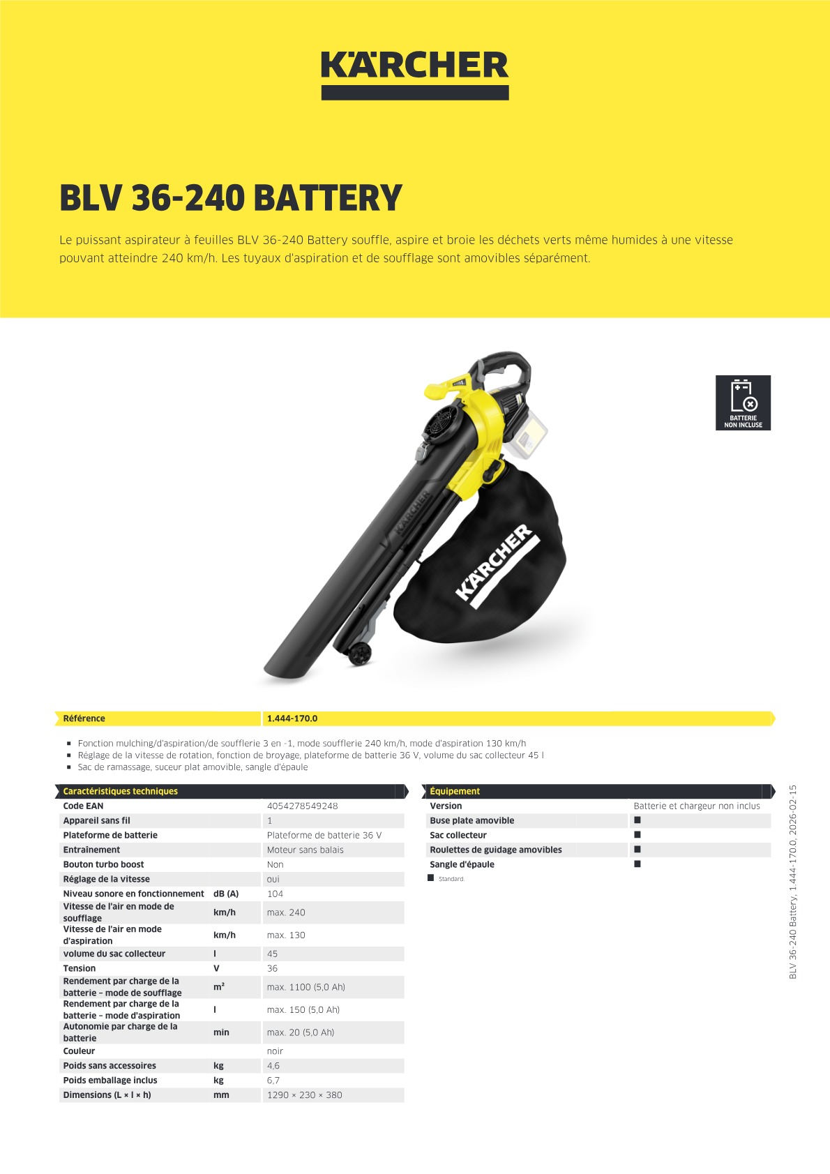 Informations produit