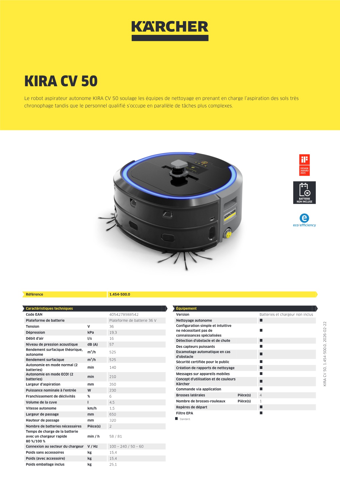 Informations produit