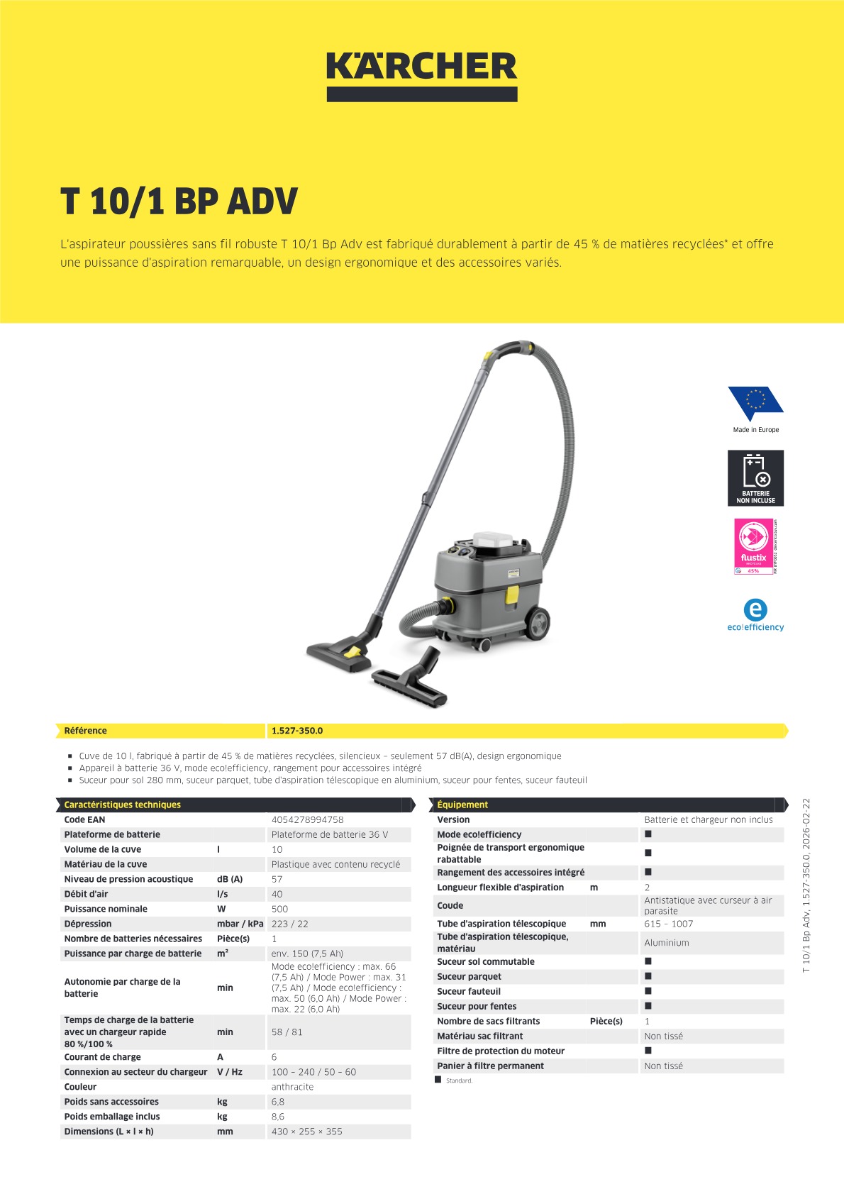 Informations produit